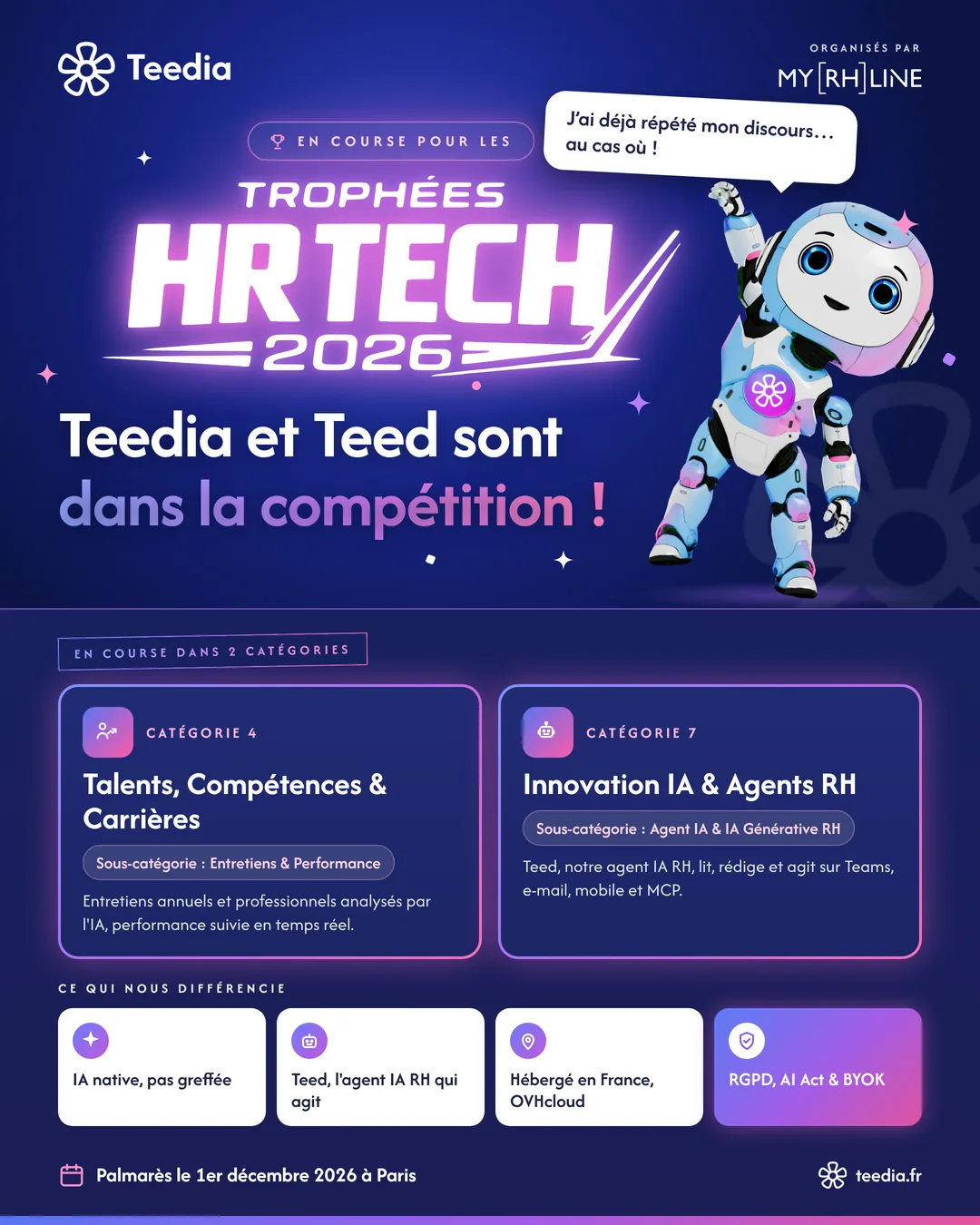 Teed, l'agent IA RH de Teedia, en course pour les Trophées HR Tech 2026 dans les catégories Talents, Compétences et Carrières, et Innovation IA et Agents RH
