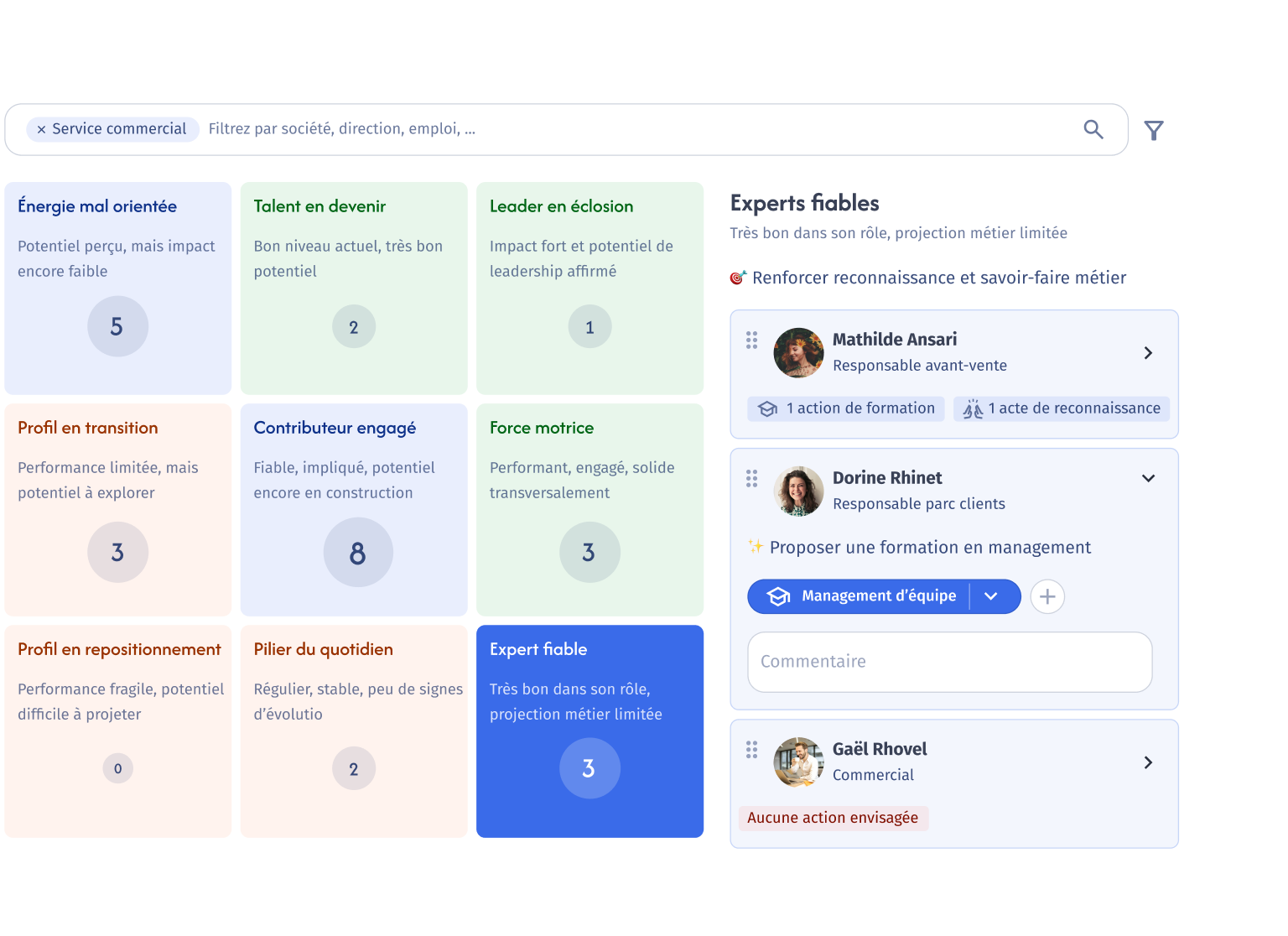 Ninebox de la revue des talents dans Teedia