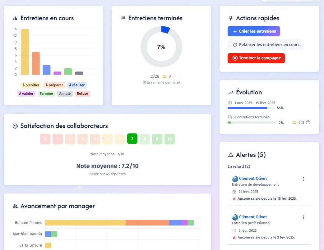 Pilotage des entretiens de sortie (offboarding) dans Teedia