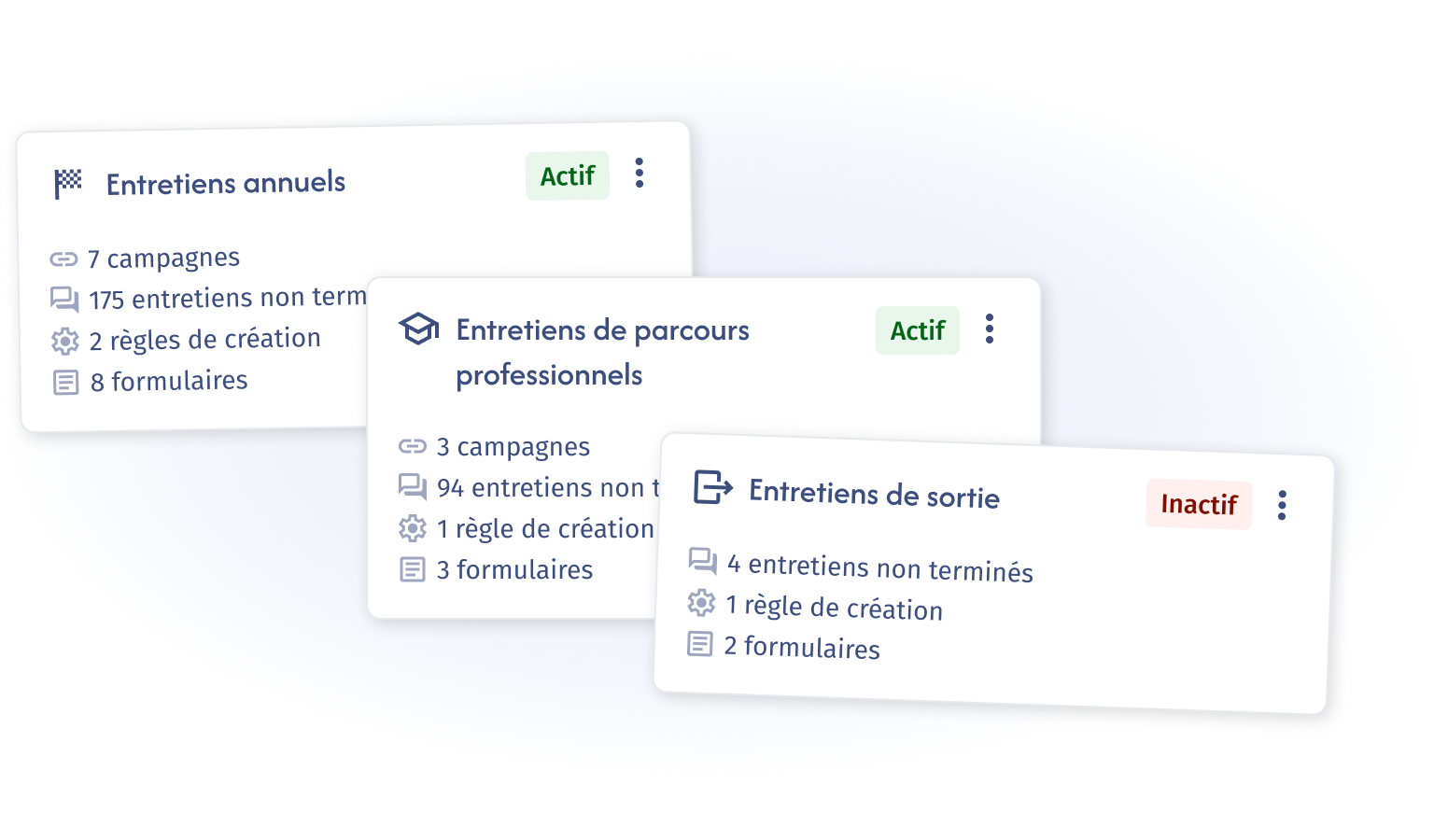 Types d'entretiens
